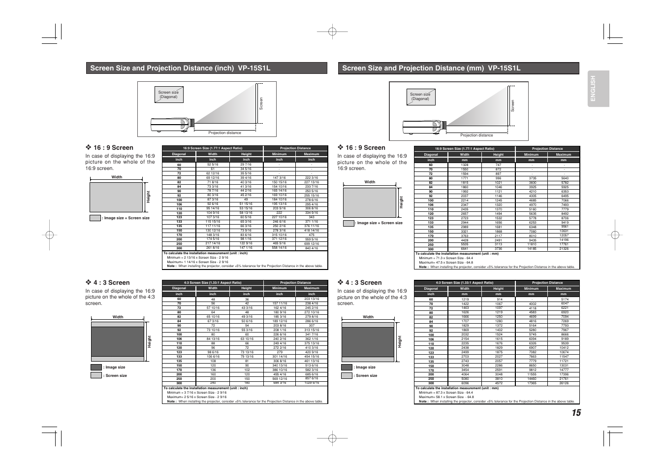 Vp-12s1, Screen size and projection distance (mm) vp-15s1l, 16 : 9 screen | 4 : 3 screen | Marantz VP-15S1 User Manual | Page 23 / 47