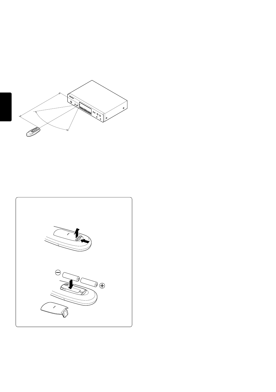 Using the remote control unit | Marantz ST6000 User Manual | Page 10 / 14