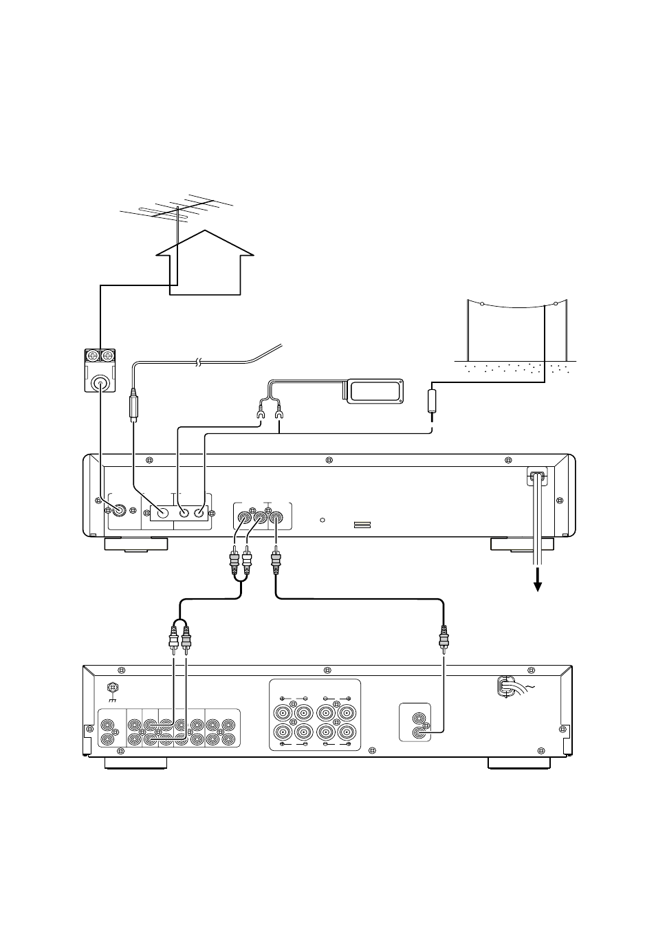 Figures, Before use, Rca pin plug cord (provided) | Marantz ST6000 User Manual | Page 12 / 14