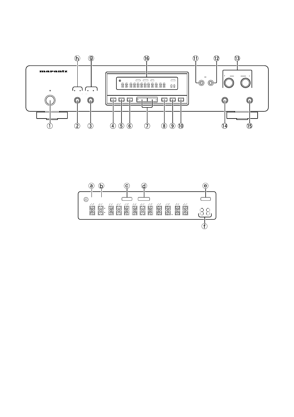 B @ a c d, Controls and functions fl-display | Marantz ST6000 User Manual | Page 13 / 14