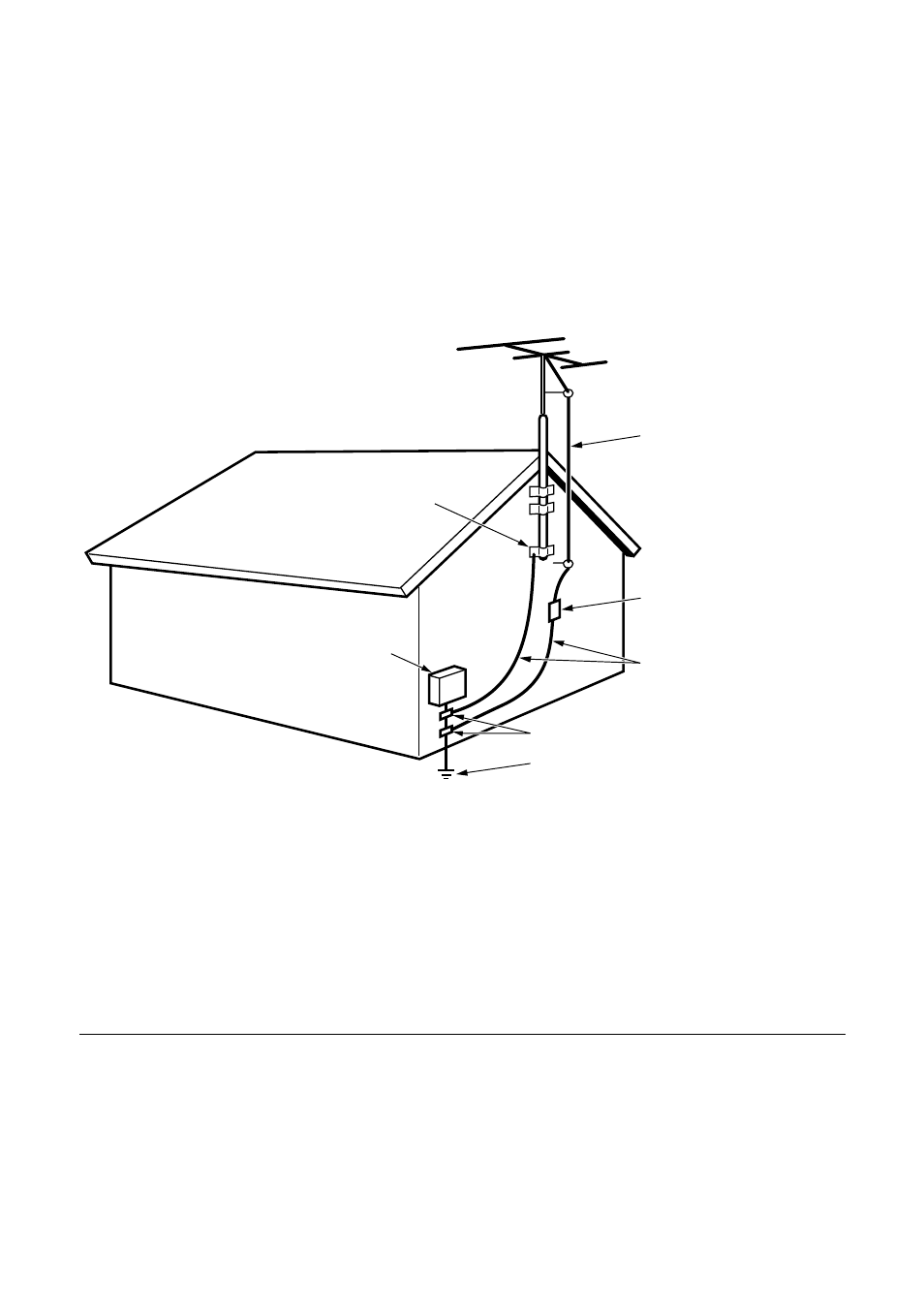 Marantz ST6000 User Manual | Page 4 / 14