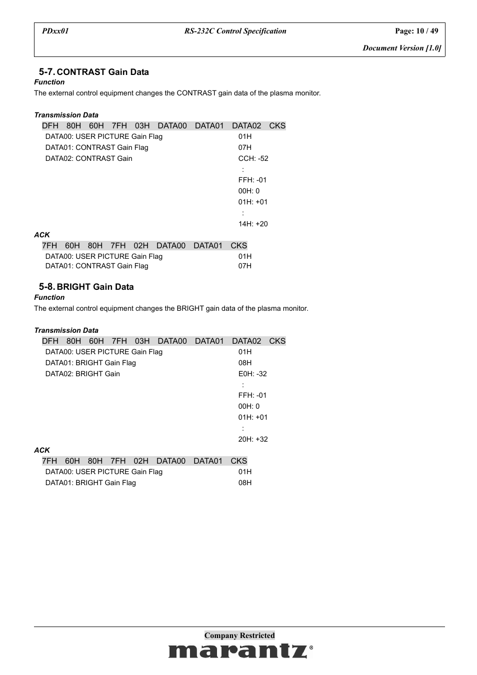 Marantz PDxx01 User Manual | Page 10 / 49