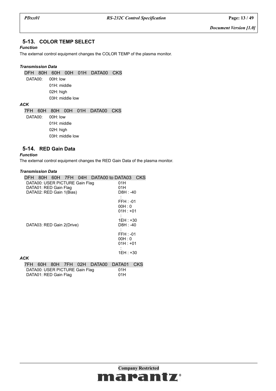 Marantz PDxx01 User Manual | Page 13 / 49