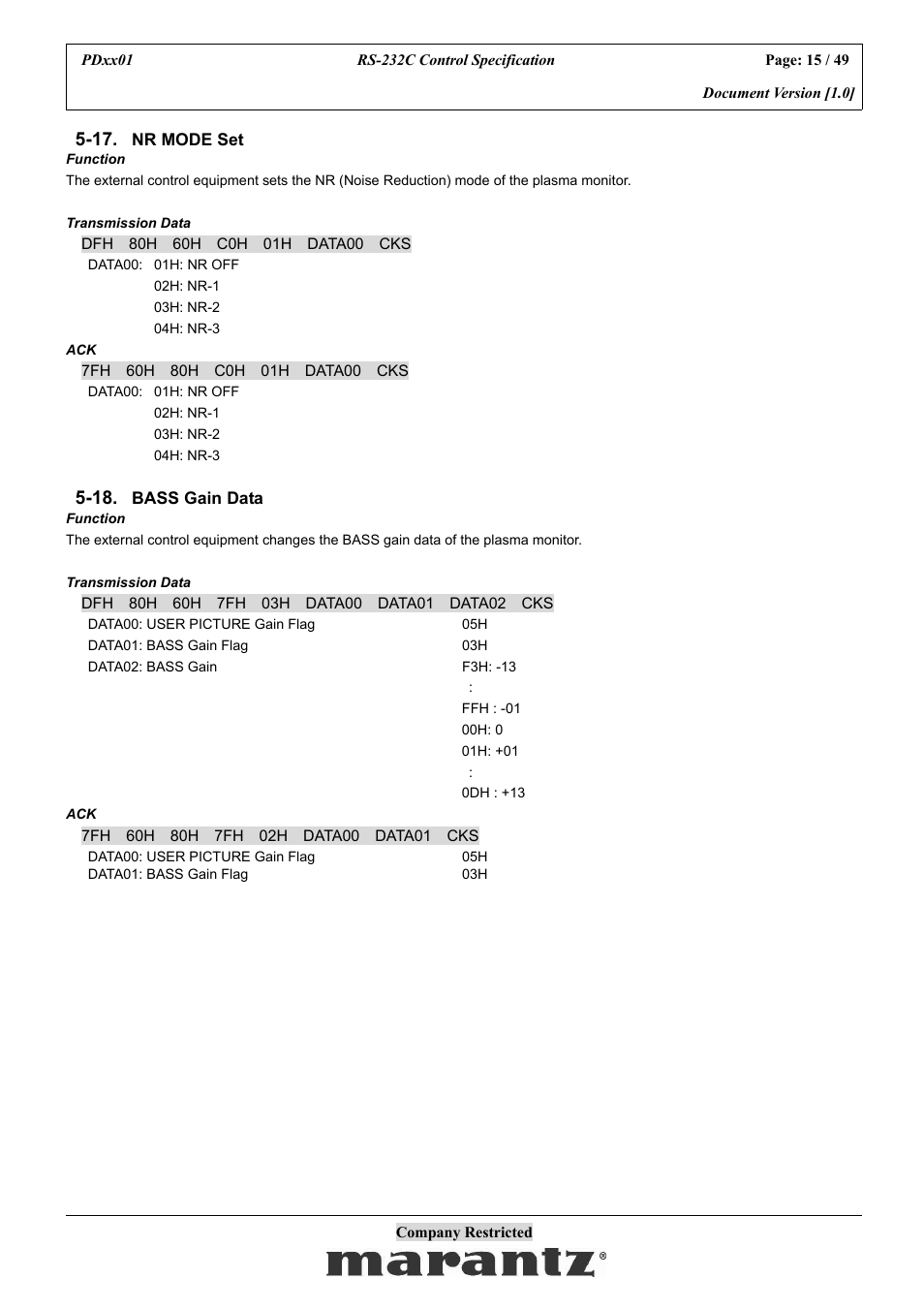 Marantz PDxx01 User Manual | Page 15 / 49