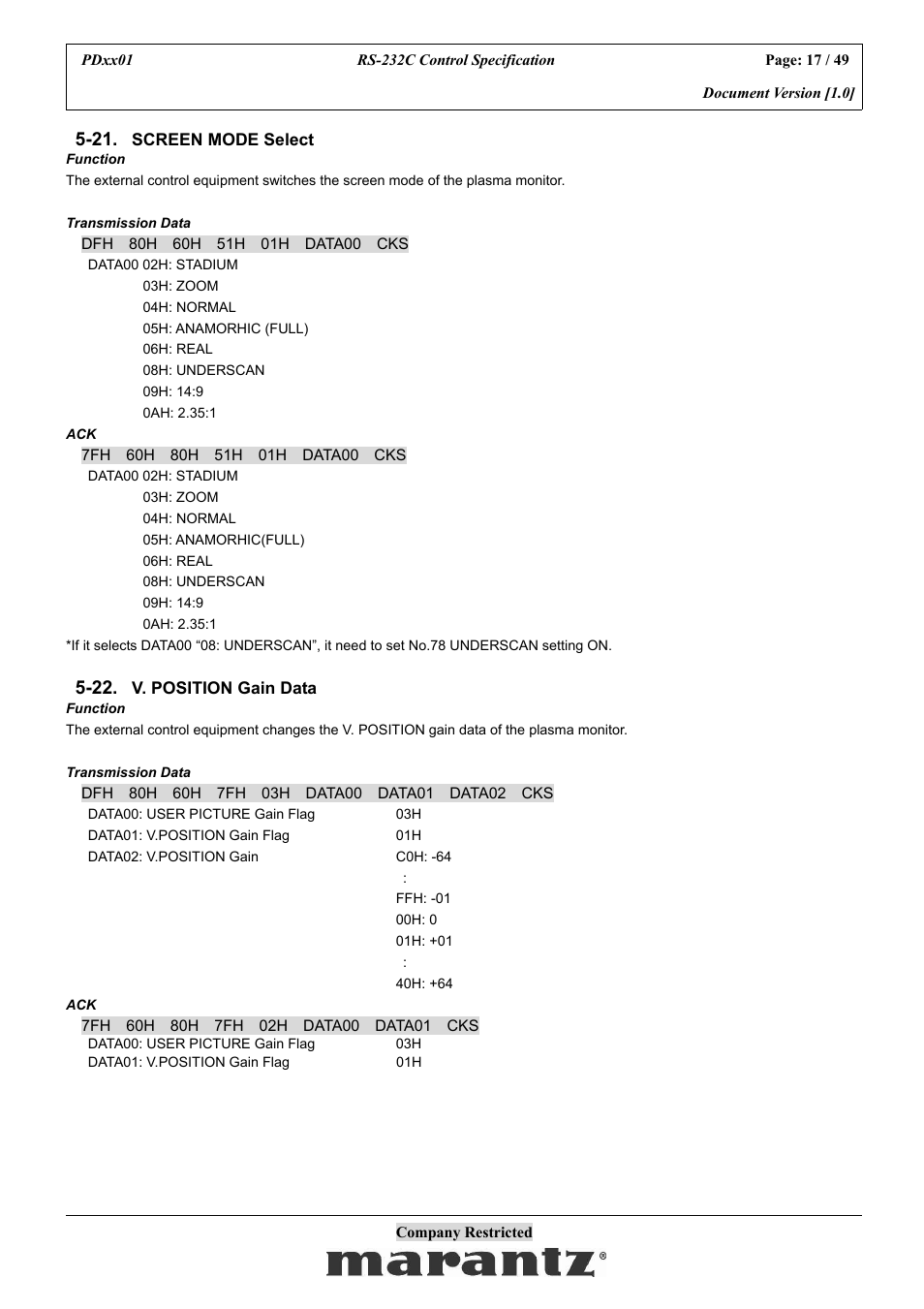 Marantz PDxx01 User Manual | Page 17 / 49