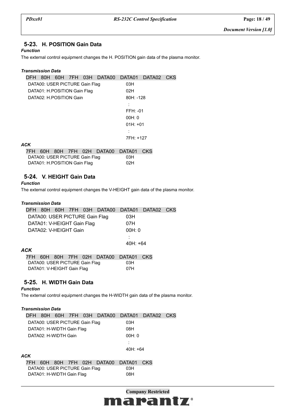 Marantz PDxx01 User Manual | Page 18 / 49