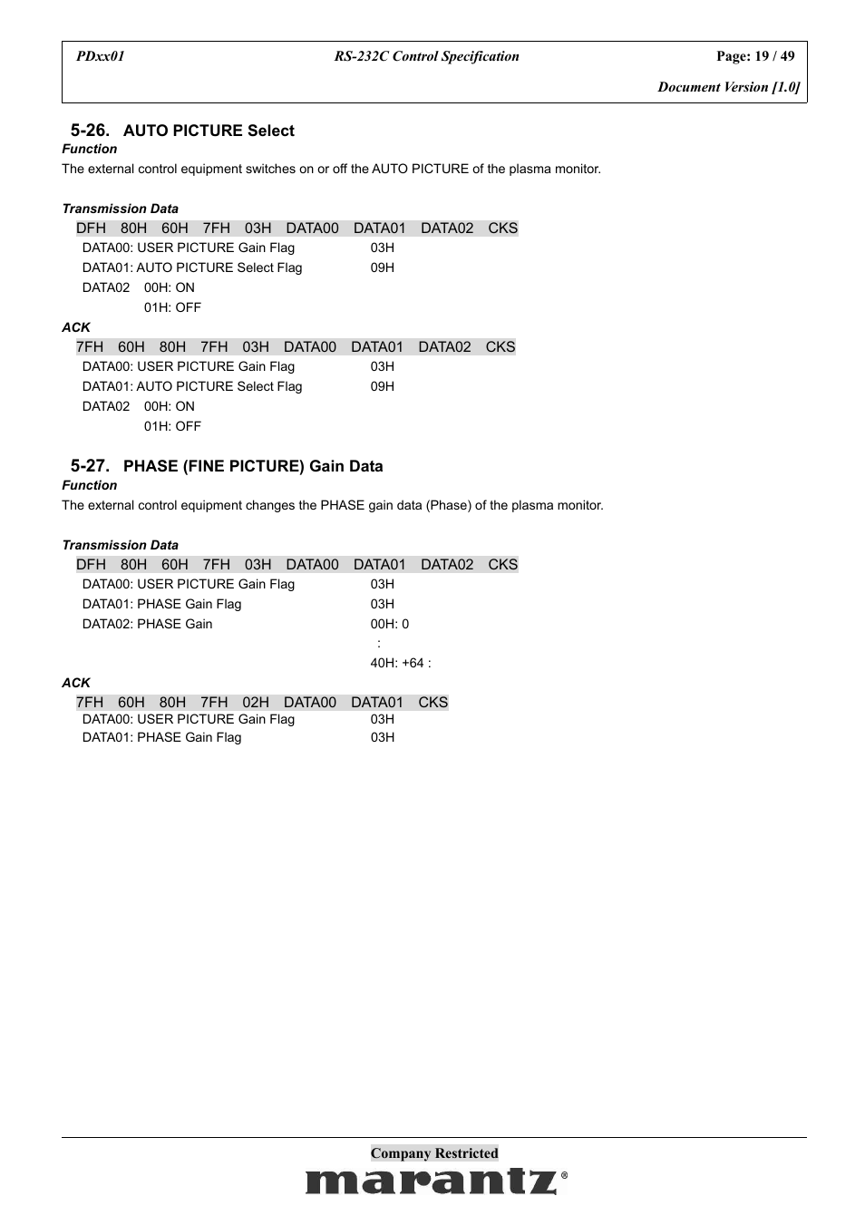 Marantz PDxx01 User Manual | Page 19 / 49