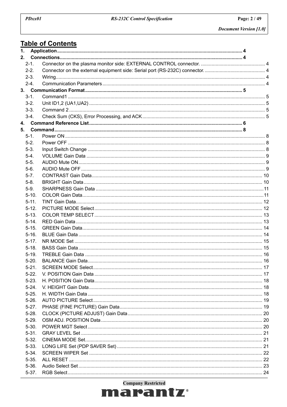 Marantz PDxx01 User Manual | Page 2 / 49