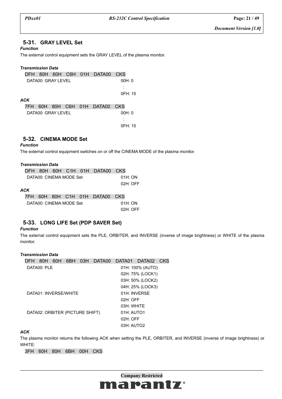 Marantz PDxx01 User Manual | Page 21 / 49