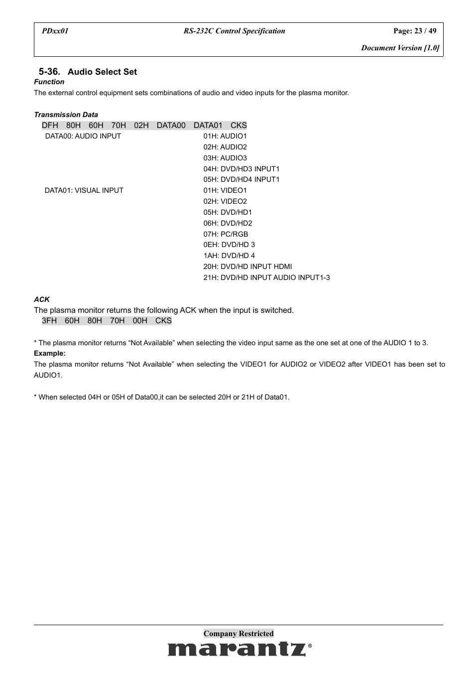 Marantz PDxx01 User Manual | Page 23 / 49