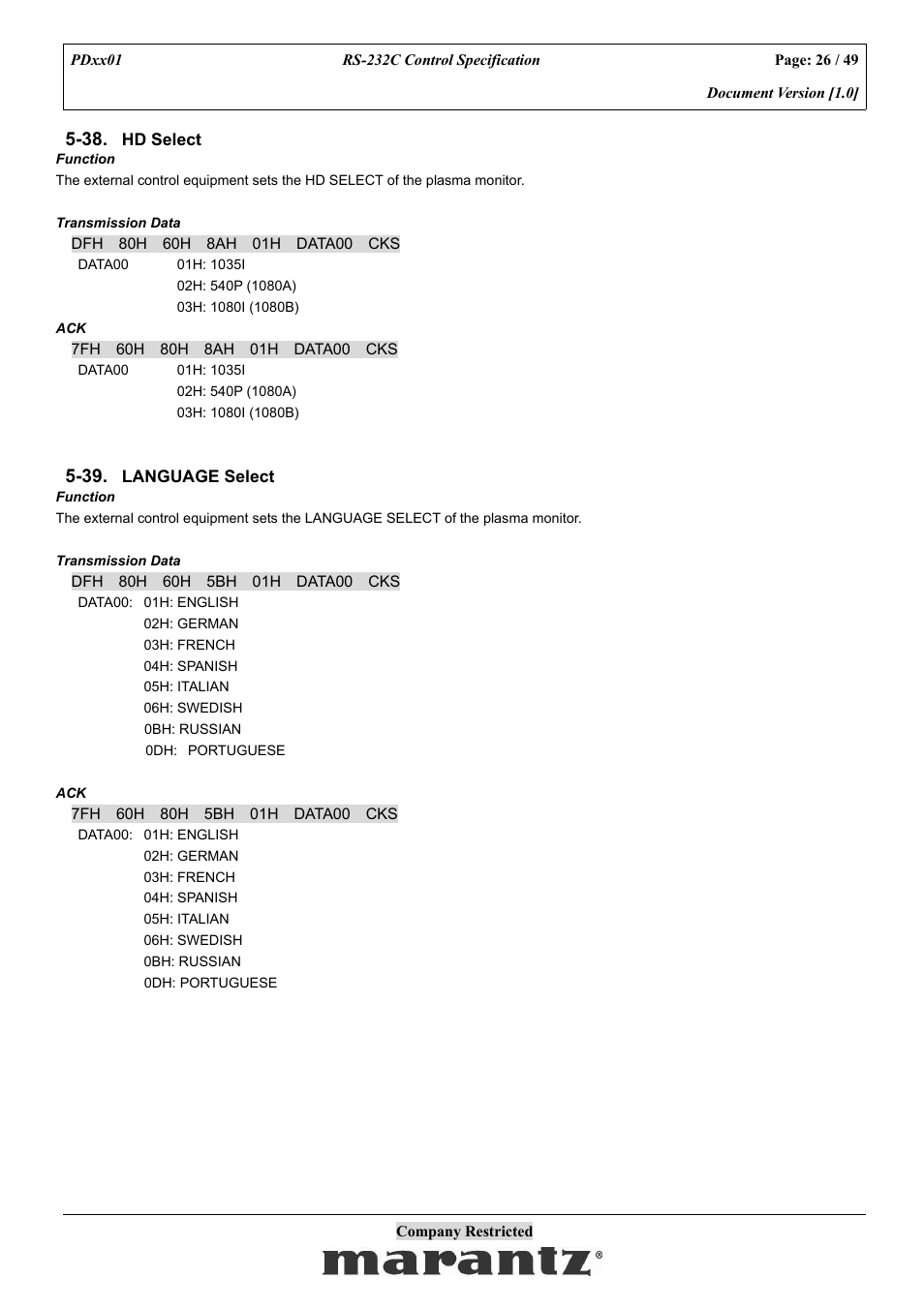 Marantz PDxx01 User Manual | Page 26 / 49