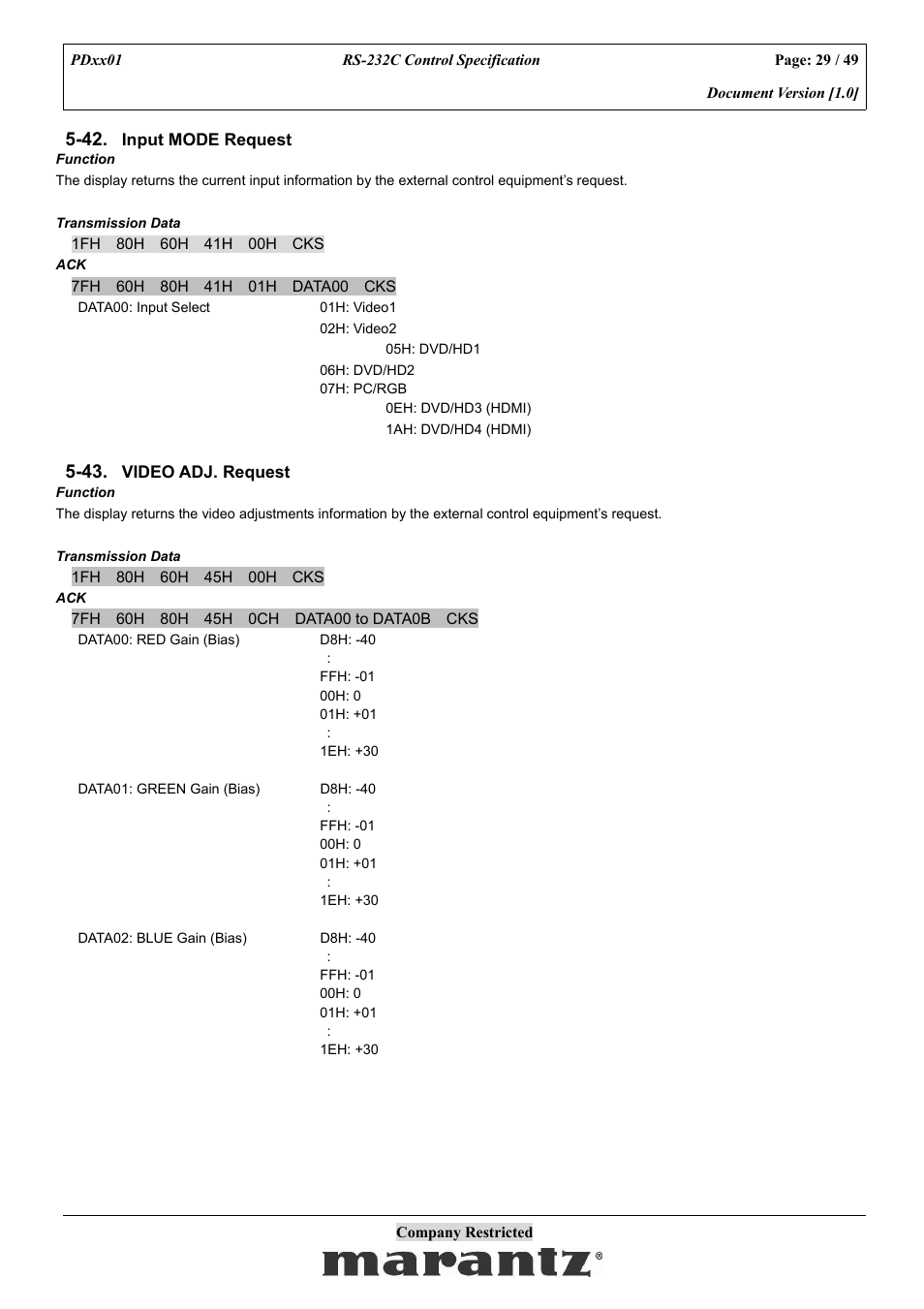 Marantz PDxx01 User Manual | Page 29 / 49