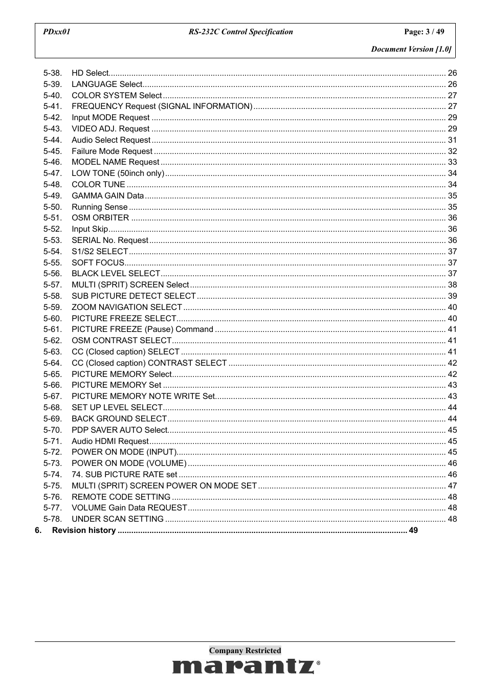 Marantz PDxx01 User Manual | Page 3 / 49