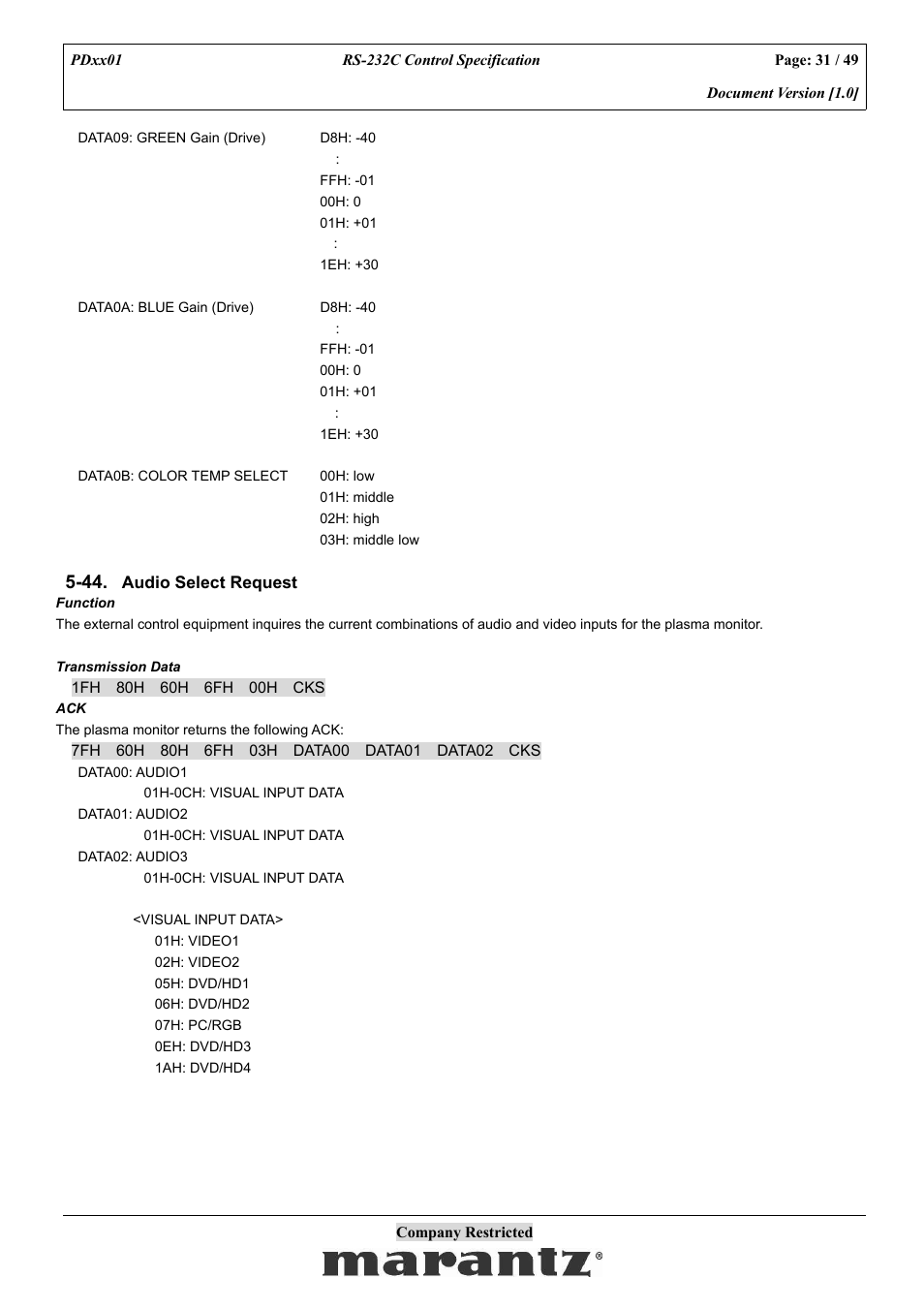 Marantz PDxx01 User Manual | Page 31 / 49