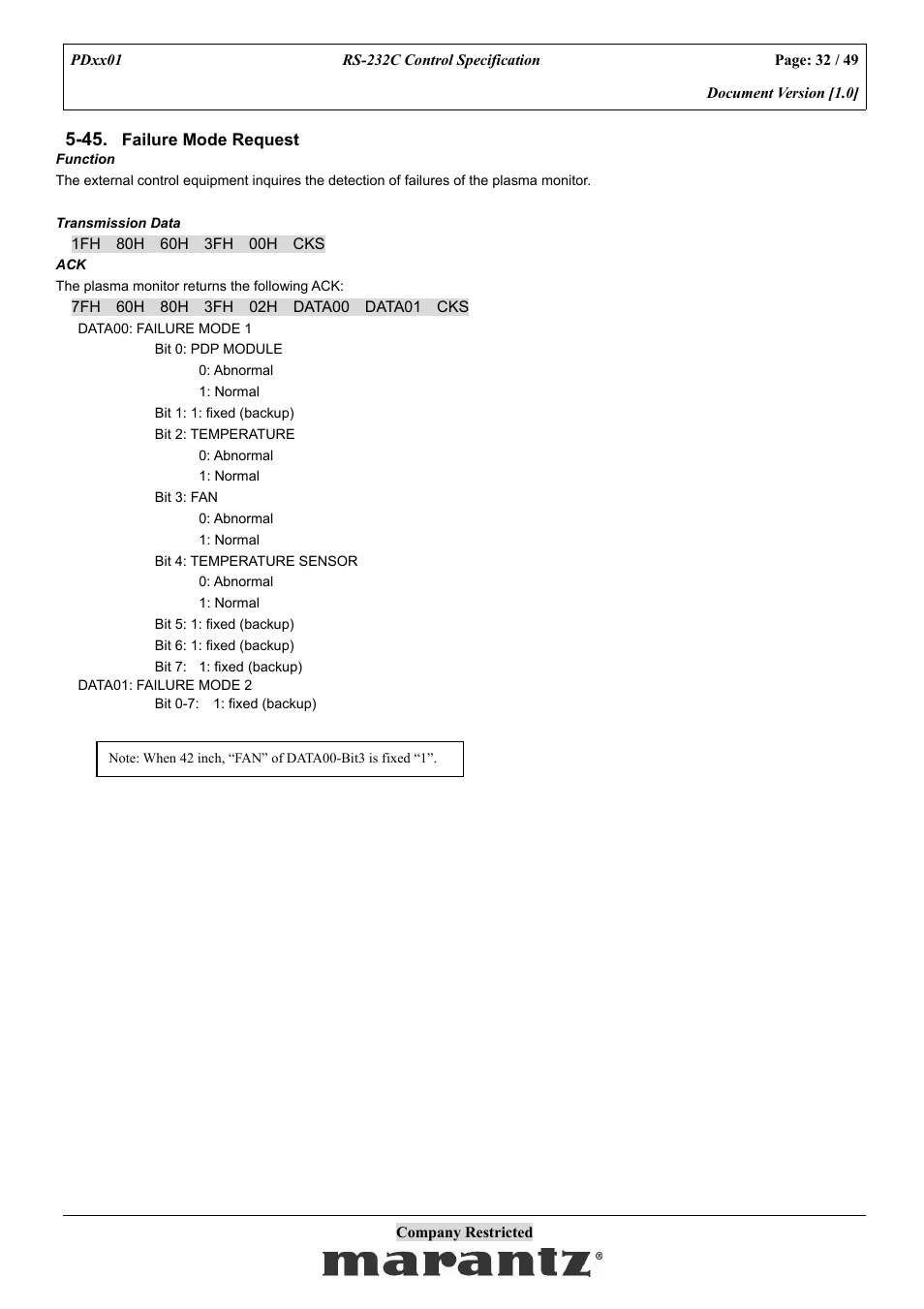 Marantz PDxx01 User Manual | Page 32 / 49