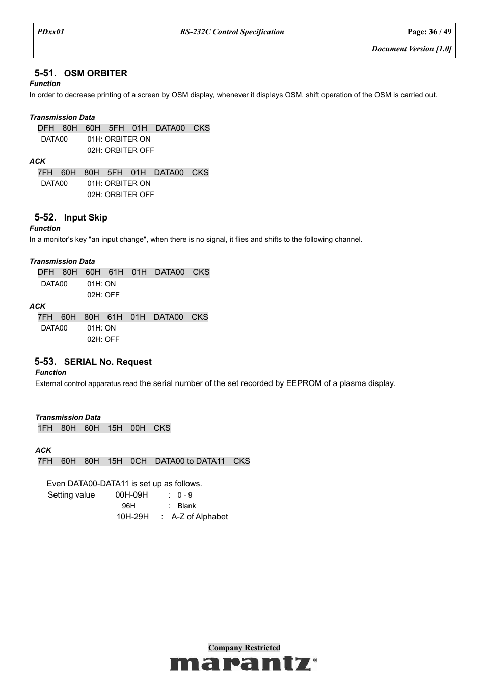 Marantz PDxx01 User Manual | Page 36 / 49