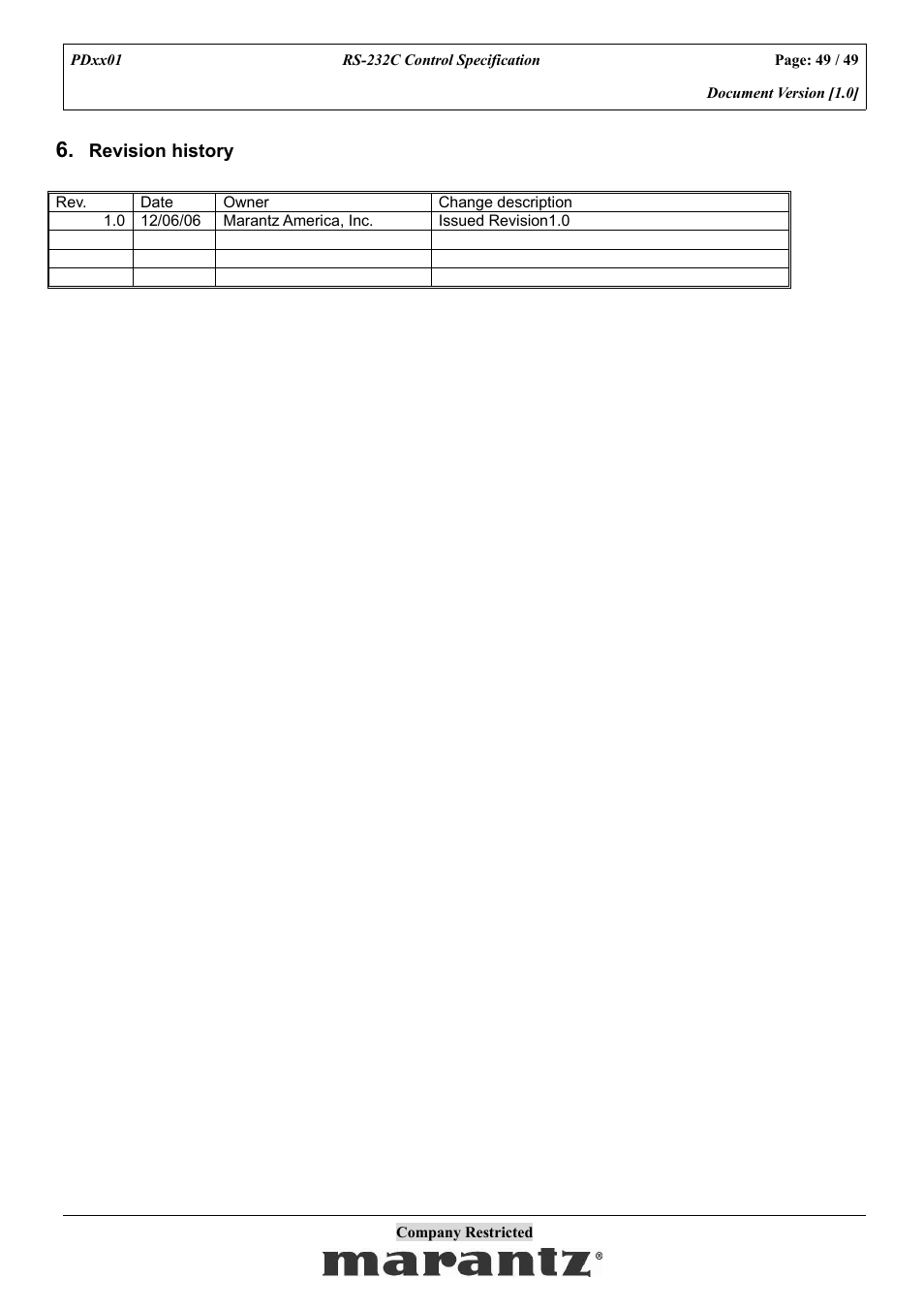 Marantz PDxx01 User Manual | Page 49 / 49