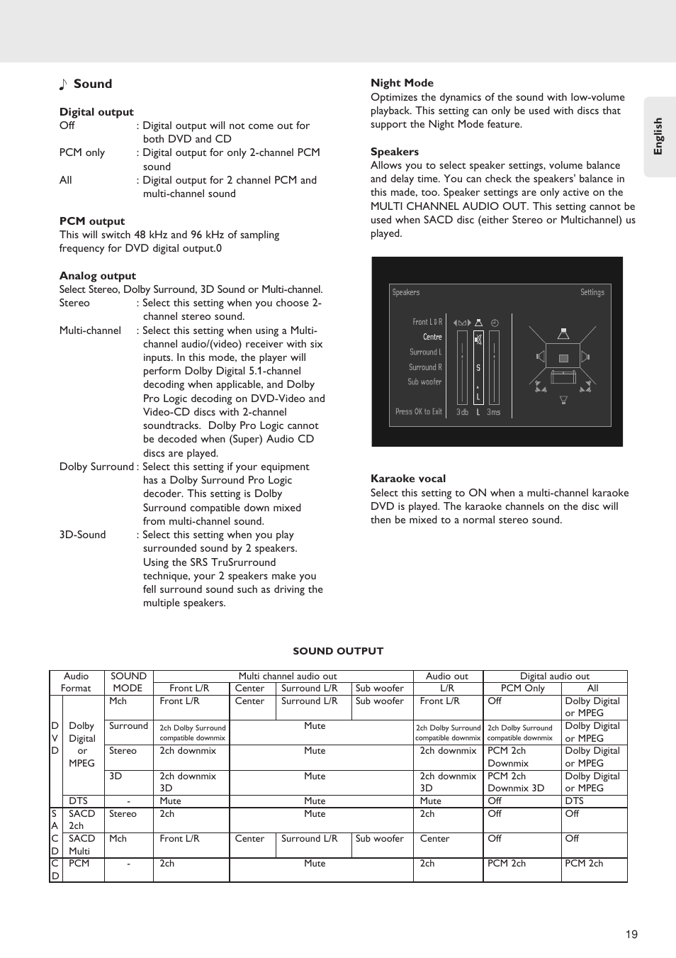 Sound | Marantz SA-12S1 User Manual | Page 23 / 40