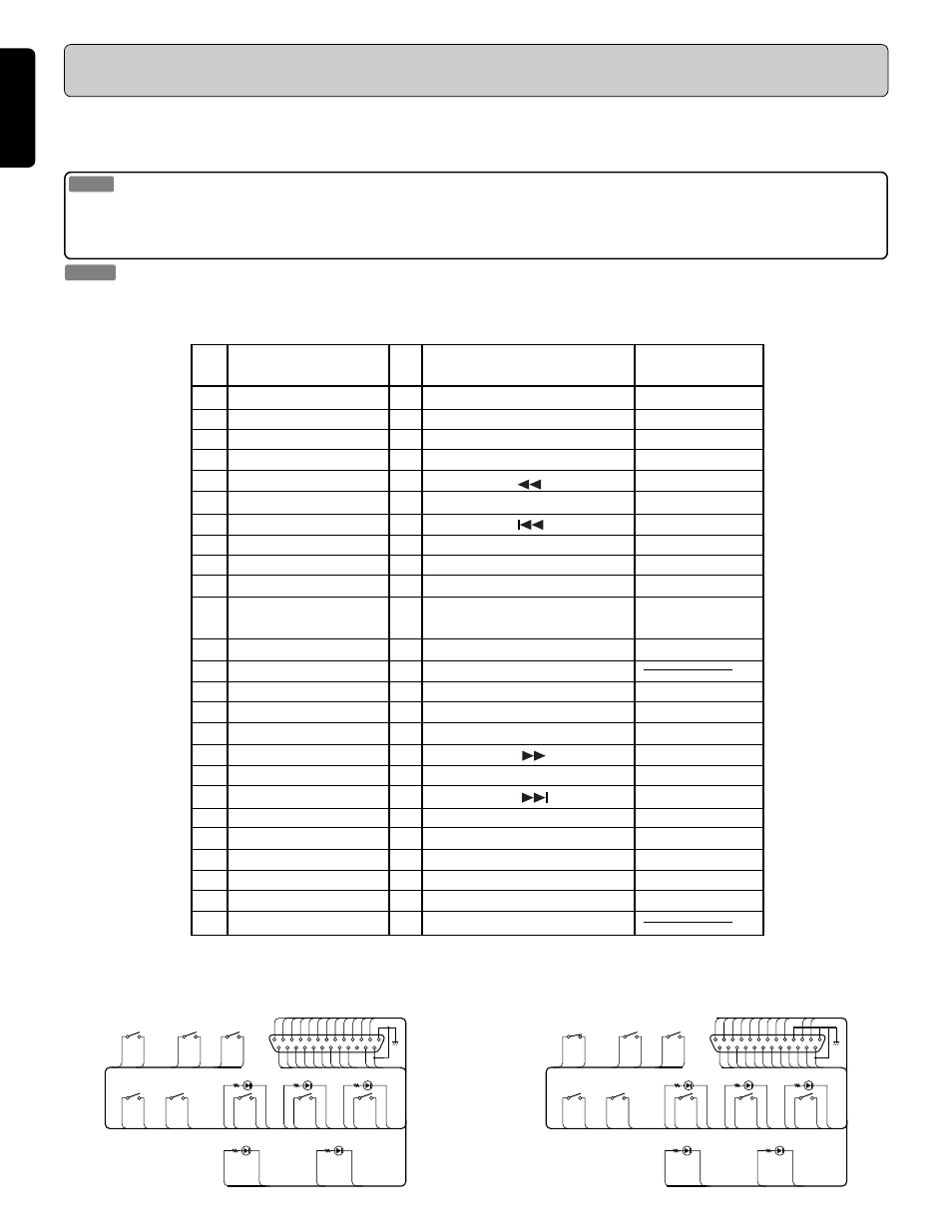 Marantz PMD330 User Manual | Page 22 / 27