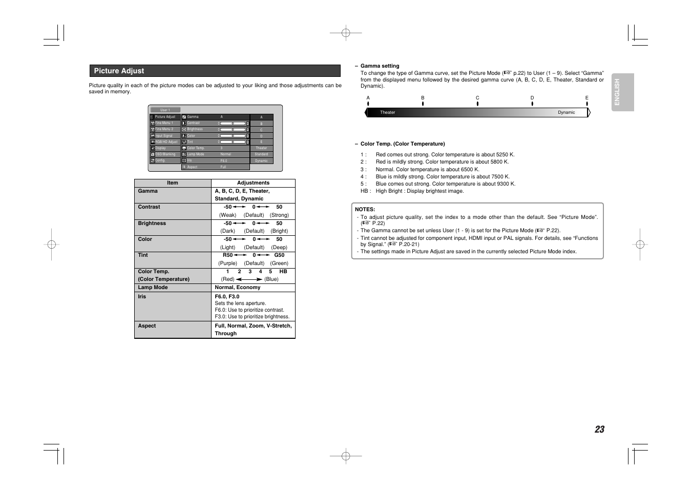 Picture adjust | Marantz VP-11S1 User Manual | Page 31 / 43