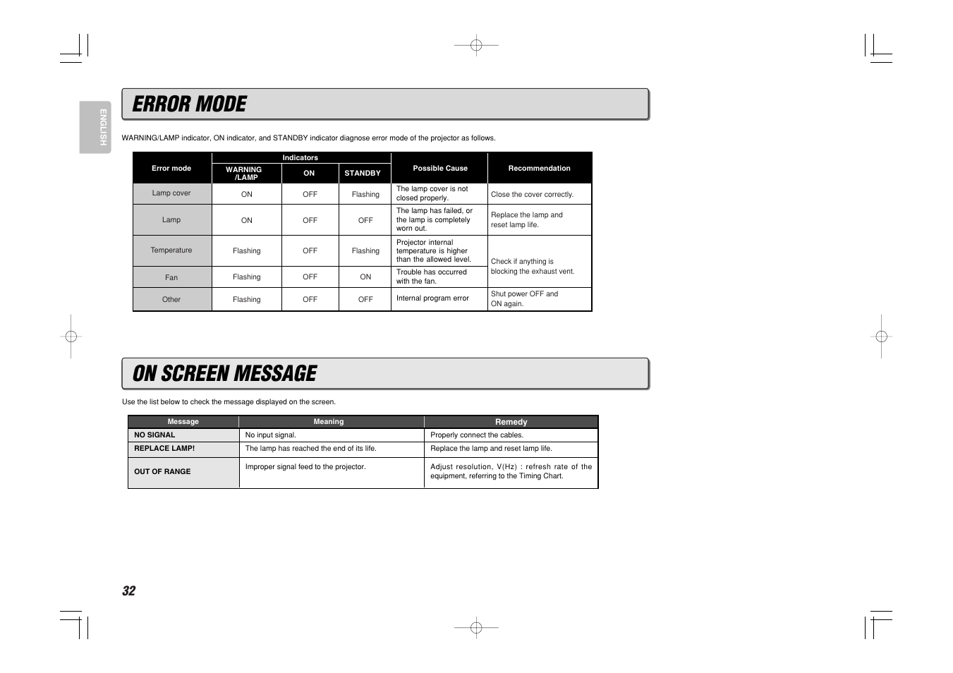 Error mode, On screen message | Marantz VP-11S1 User Manual | Page 40 / 43