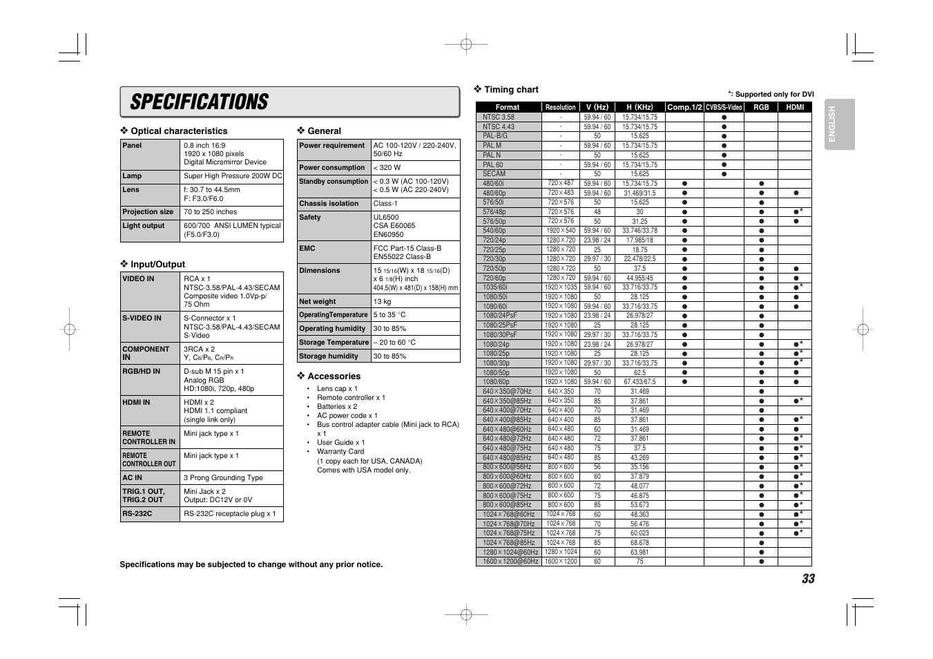 Specifications | Marantz VP-11S1 User Manual | Page 41 / 43