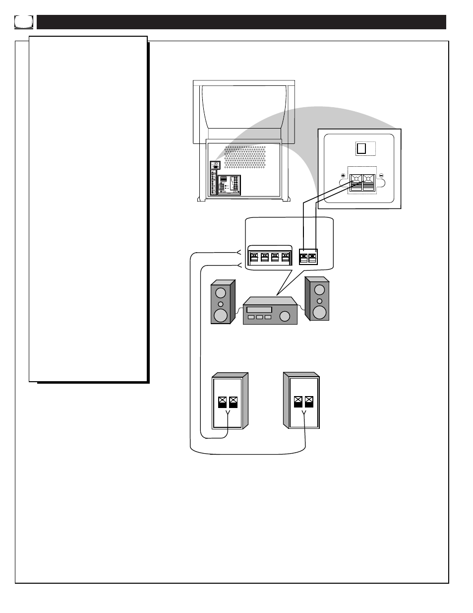 Ptional, Urround, Ound | Onnections | Marantz PV6080 User Manual | Page 32 / 53