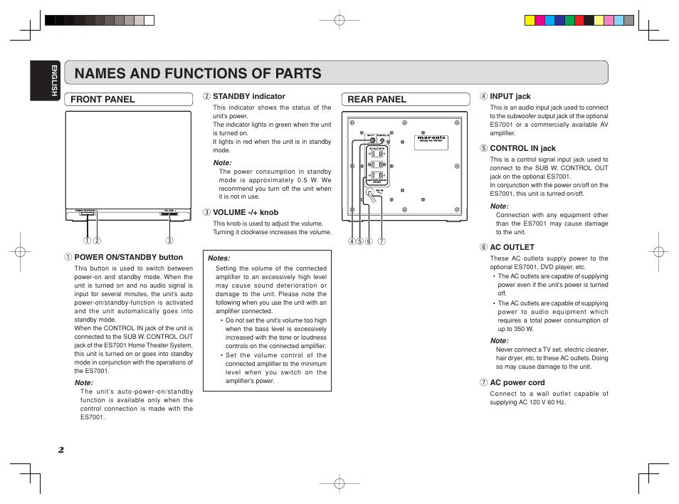 Names and functions of parts, Front panel, Rear panel | Marantz SW7001 User Manual | Page 4 / 7