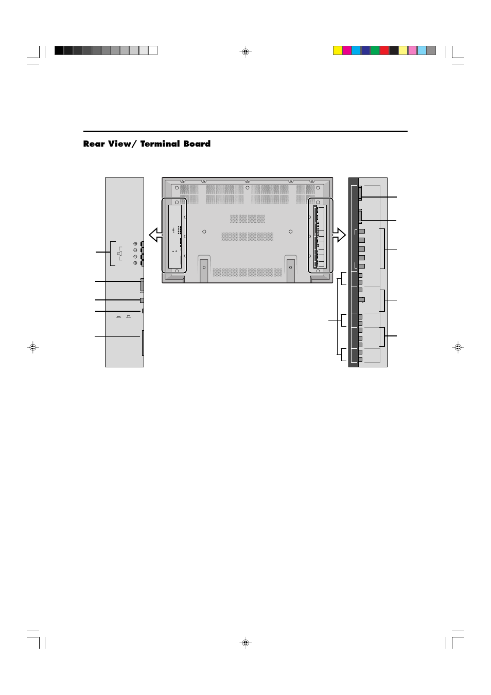 Rear view/ terminal board, Digital rgb), Frgb3 | Marantz PD4292D User Manual | Page 10 / 67