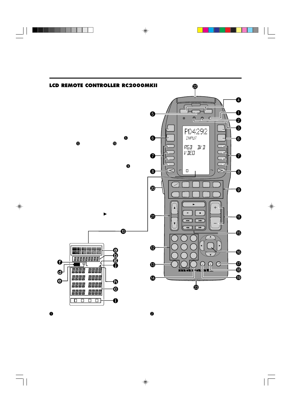 L4 1, Lcd remote controller rc2000mkii | Marantz PD4292D User Manual | Page 11 / 67