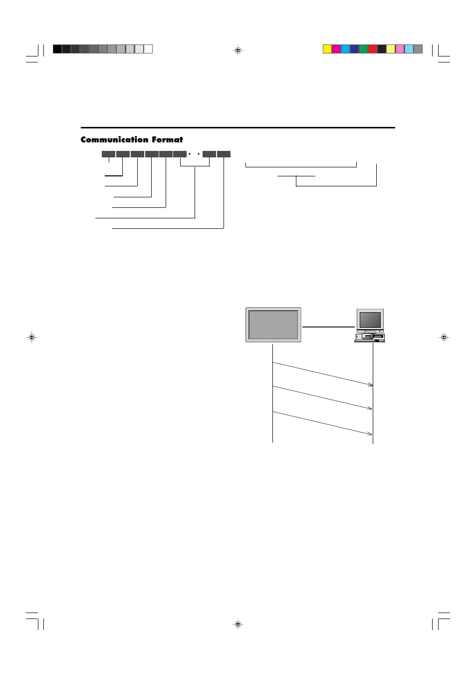 Communication format | Marantz PD4292D User Manual | Page 56 / 67