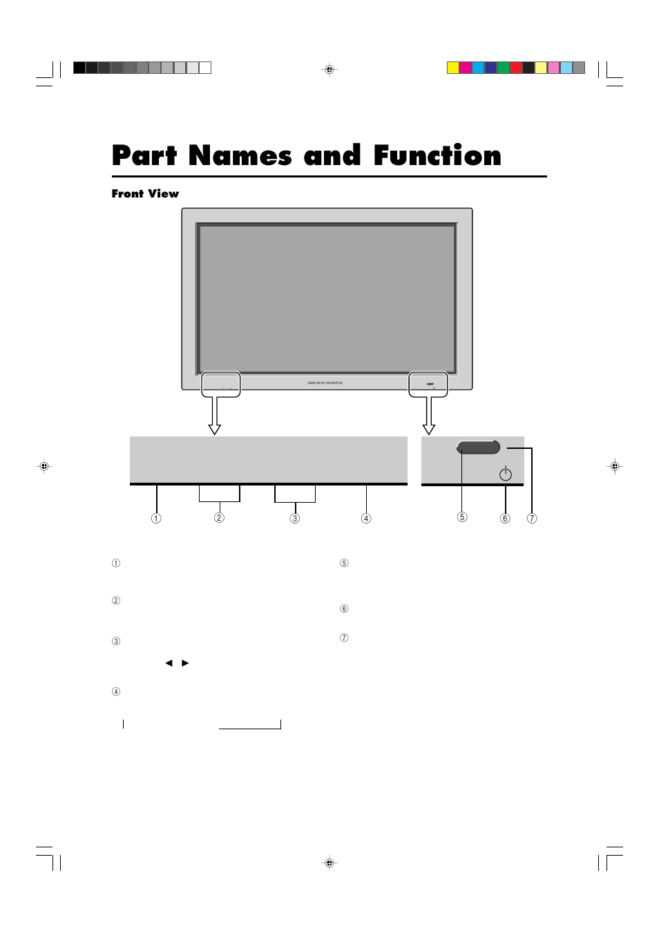 Part names and function | Marantz PD4292D User Manual | Page 9 / 67