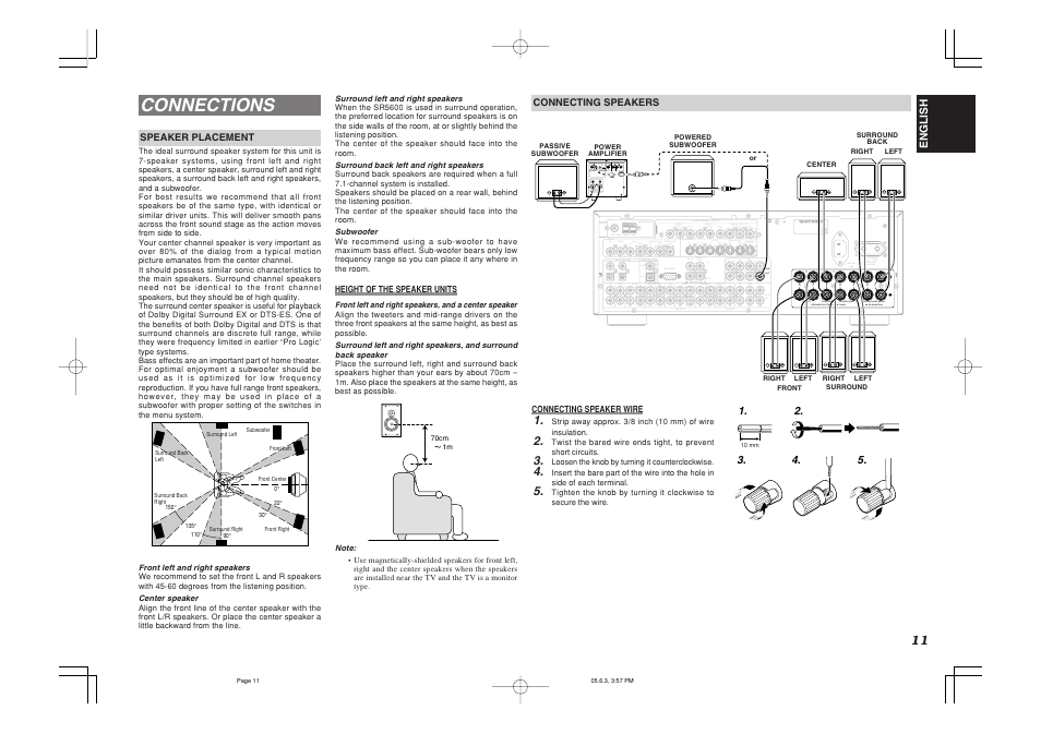 Connections | Marantz SR5600 User Manual | Page 15 / 42