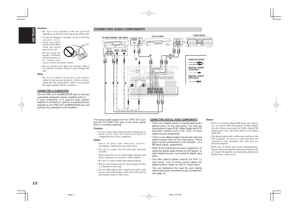 Marantz SR5600 User Manual | Page 16 / 42