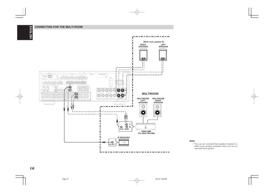 Marantz SR5600 User Manual | Page 20 / 42