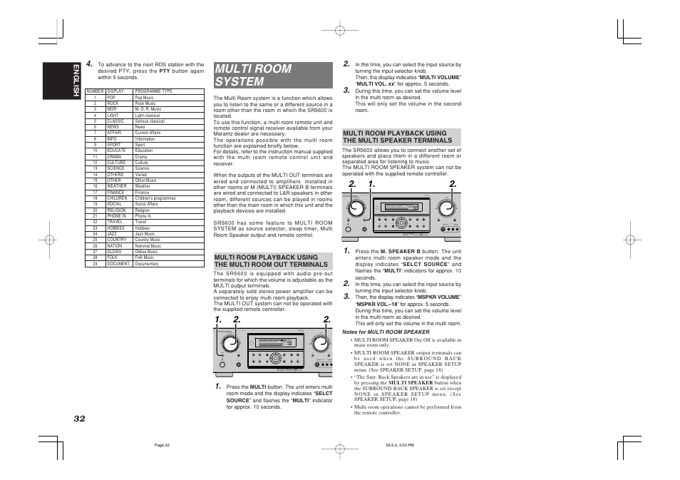 Multi room system | Marantz SR5600 User Manual | Page 36 / 42