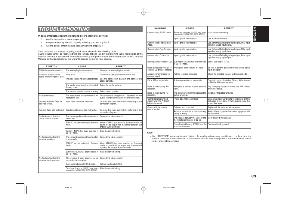 Troubleshooting | Marantz SR5600 User Manual | Page 37 / 42