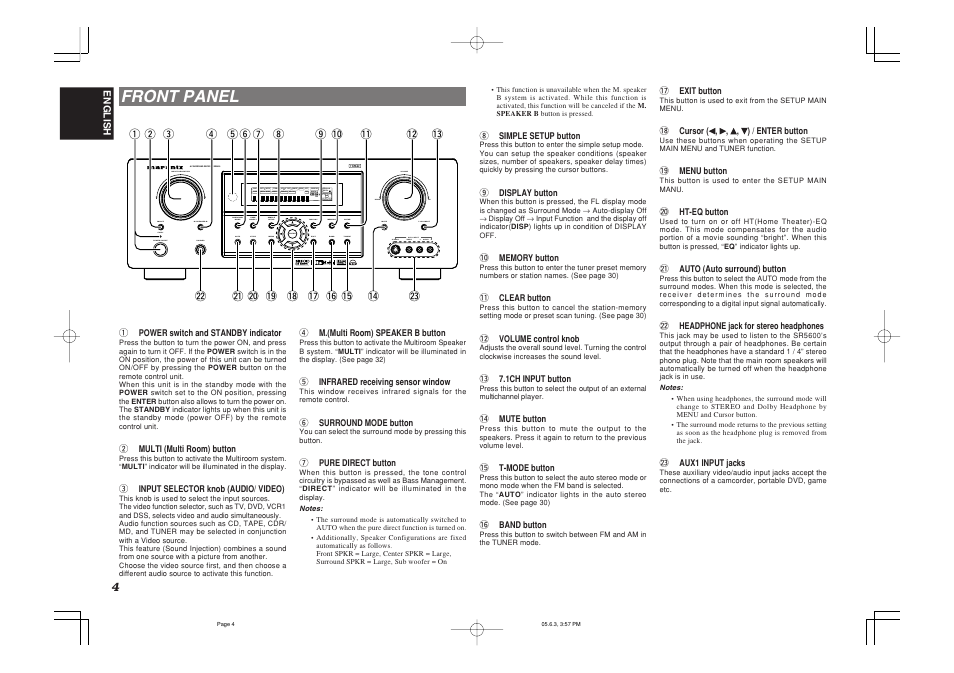 Front panel, Surround | Marantz SR5600 User Manual | Page 8 / 42