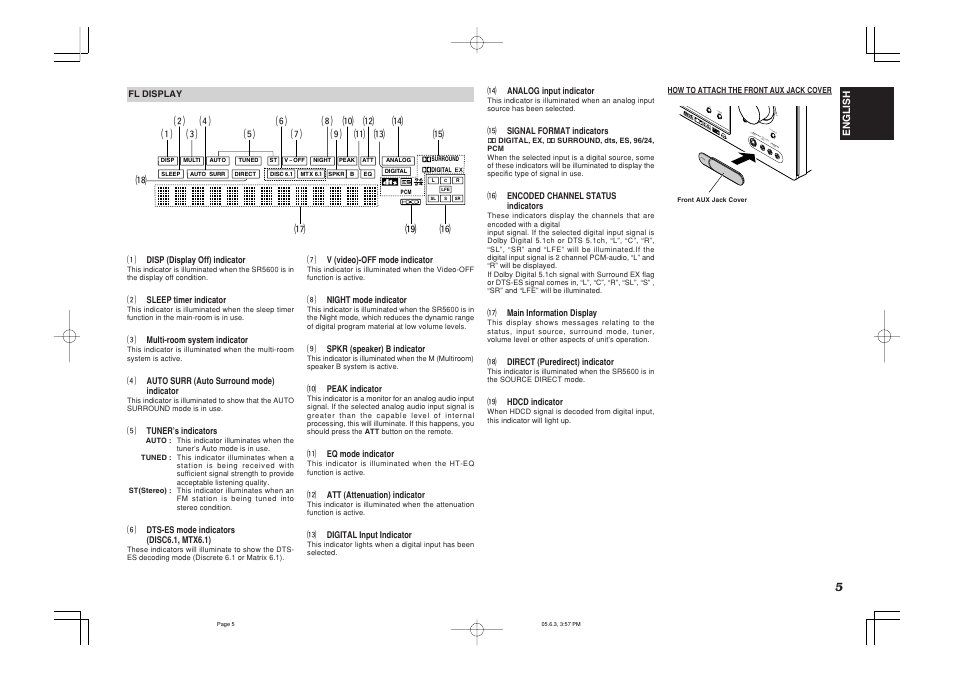 Marantz SR5600 User Manual | Page 9 / 42