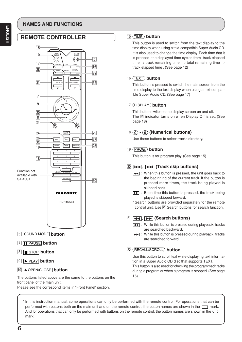 Remote controller, Names and functions, Button m | Button, Button ⁄0, Numerical buttons), 0 , (track skip buttons), 1 , (search buttons) | Marantz SA-15S1 User Manual | Page 10 / 25