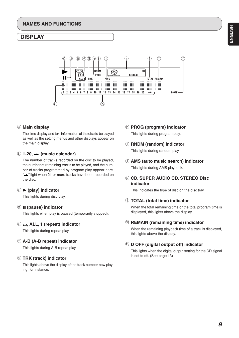 Display | Marantz SA-15S1 User Manual | Page 13 / 25