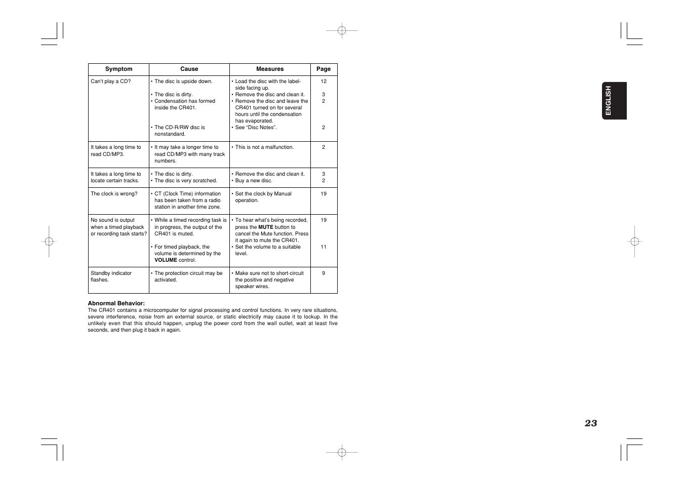 Marantz CR401 User Manual | Page 27 / 29