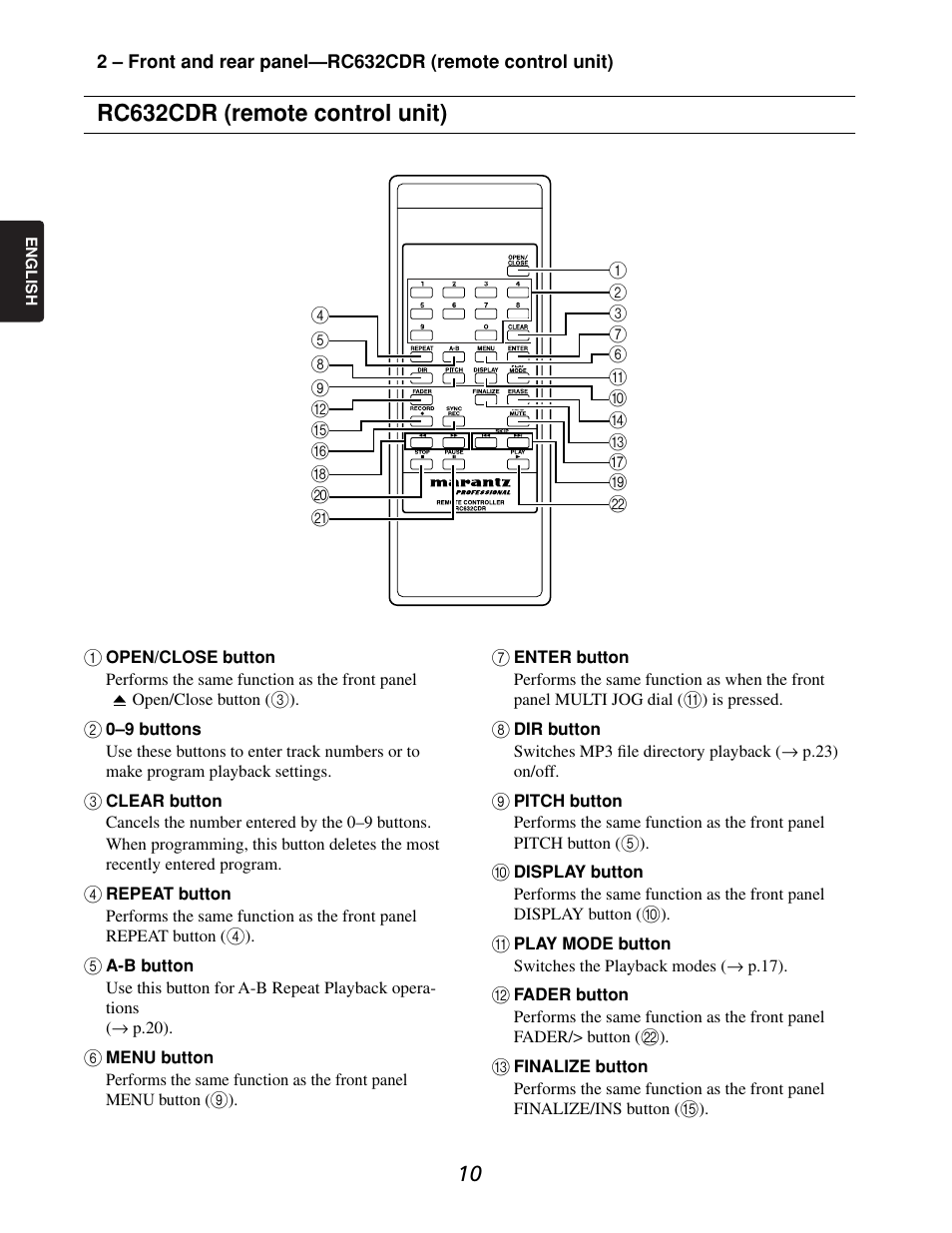 Rc632cdr (remote control unit) | Marantz CDR632 User Manual | Page 10 / 40