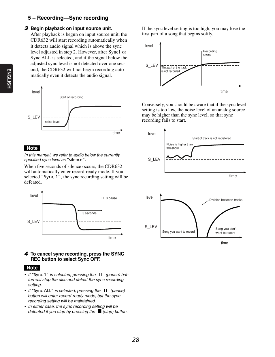 5 – recording—sync recording | Marantz CDR632 User Manual | Page 28 / 40