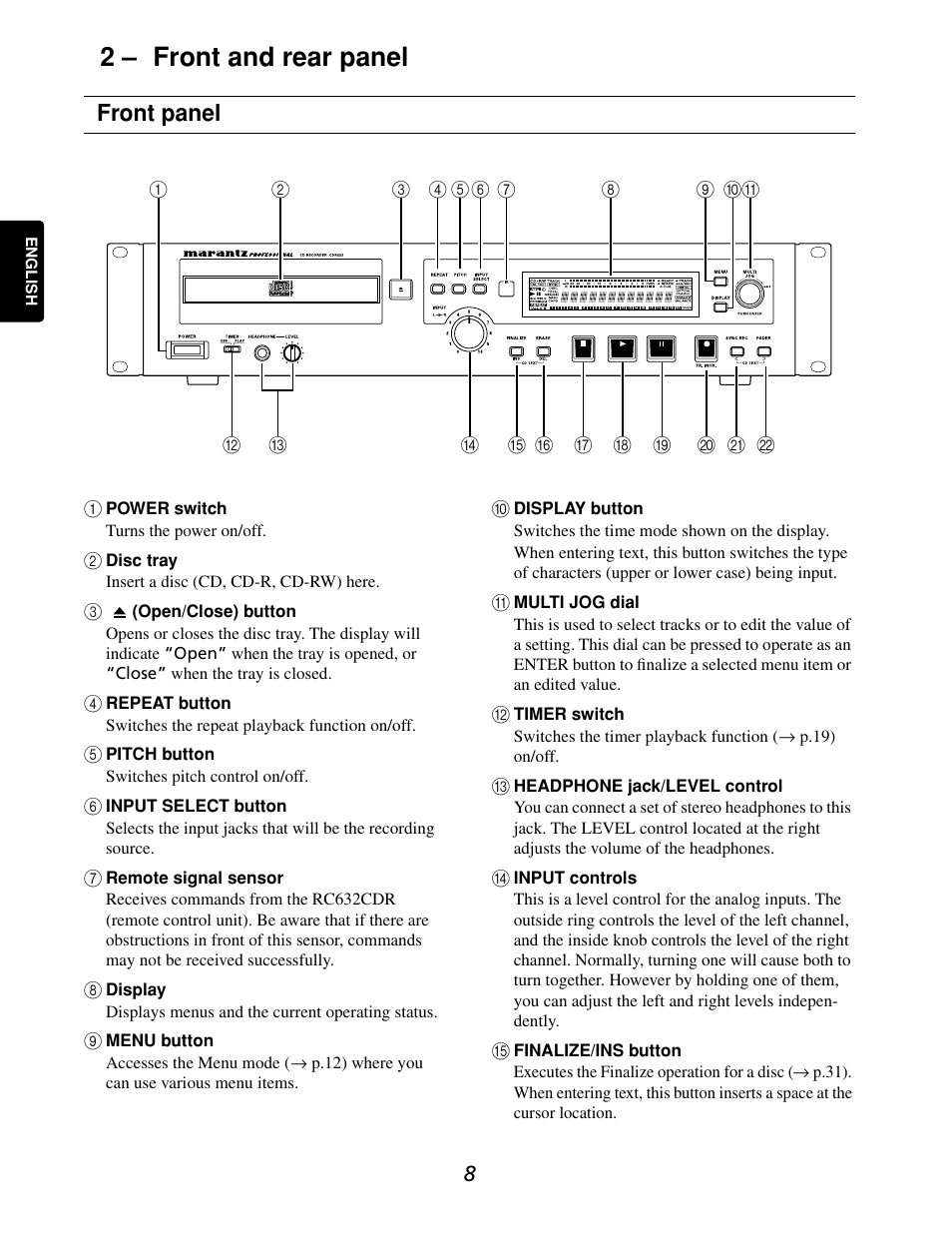 2 – front and rear panel, Front panel | Marantz CDR632 User Manual | Page 8 / 40