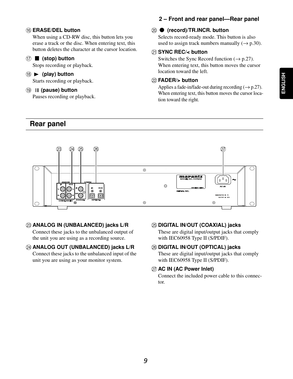 Rear panel | Marantz CDR632 User Manual | Page 9 / 40