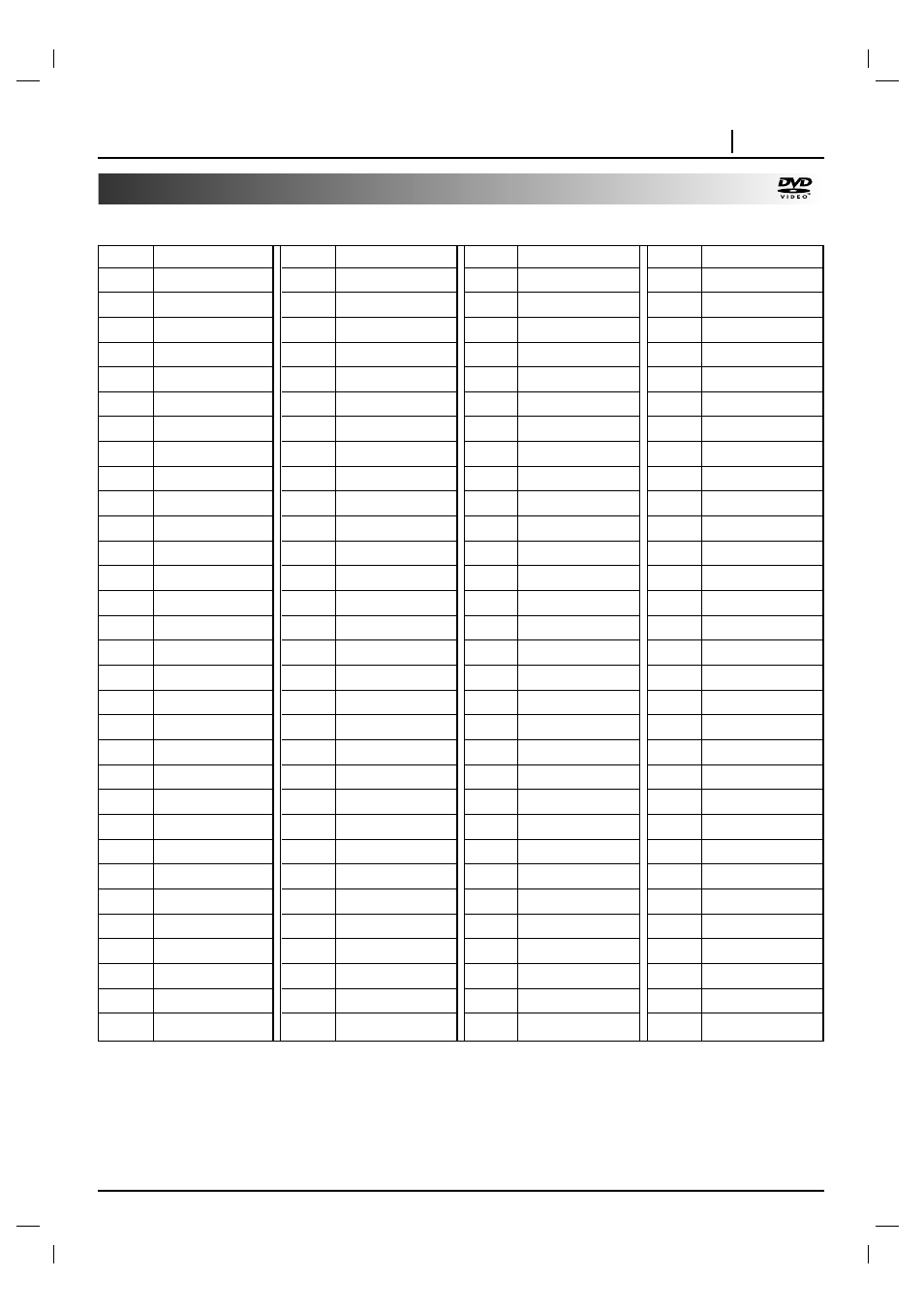 Table of language and their abbreviations | Marantz DV4200 User Manual | Page 41 / 45