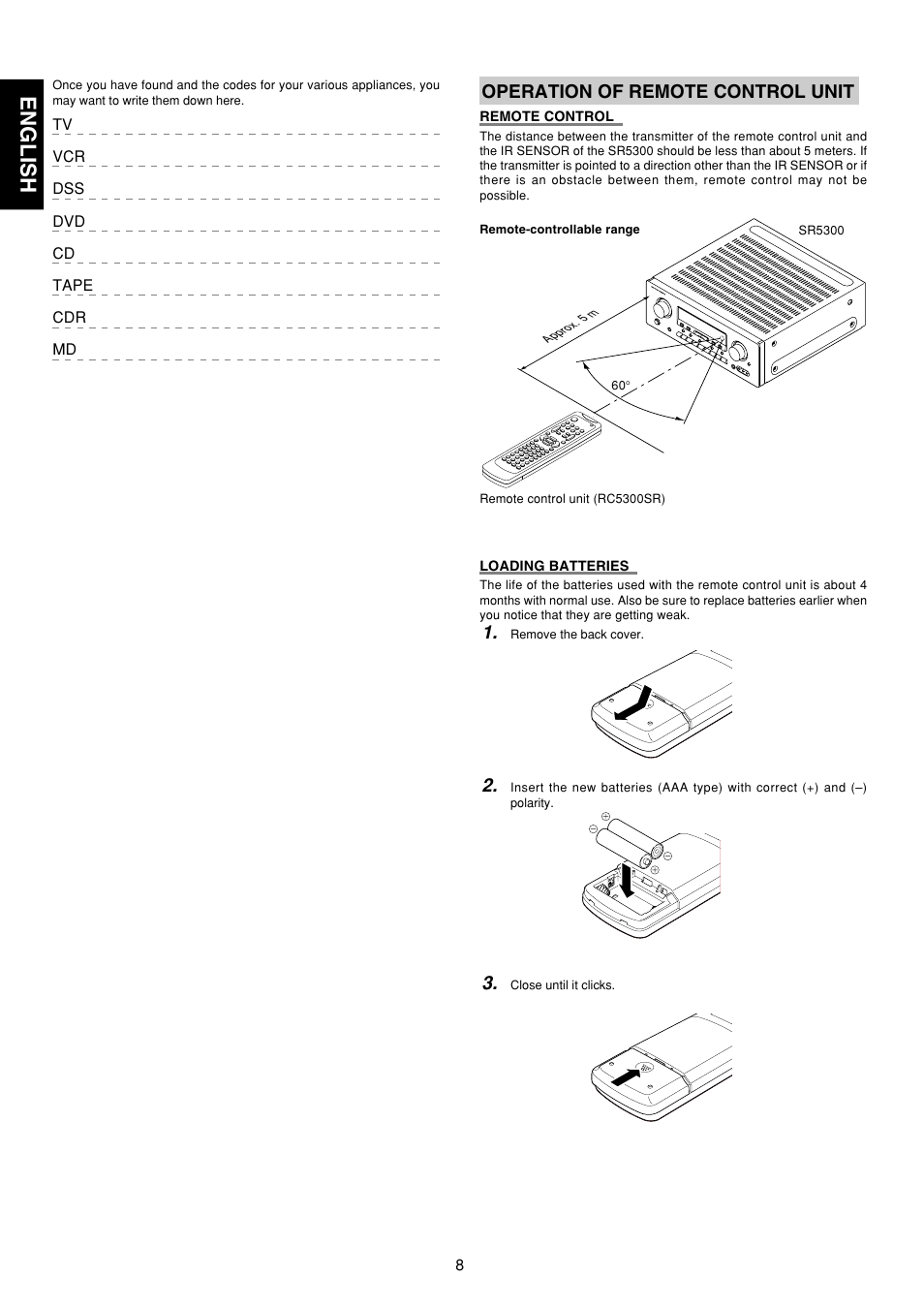 English, Operation of remote control unit | Marantz SR5300 User Manual | Page 14 / 40