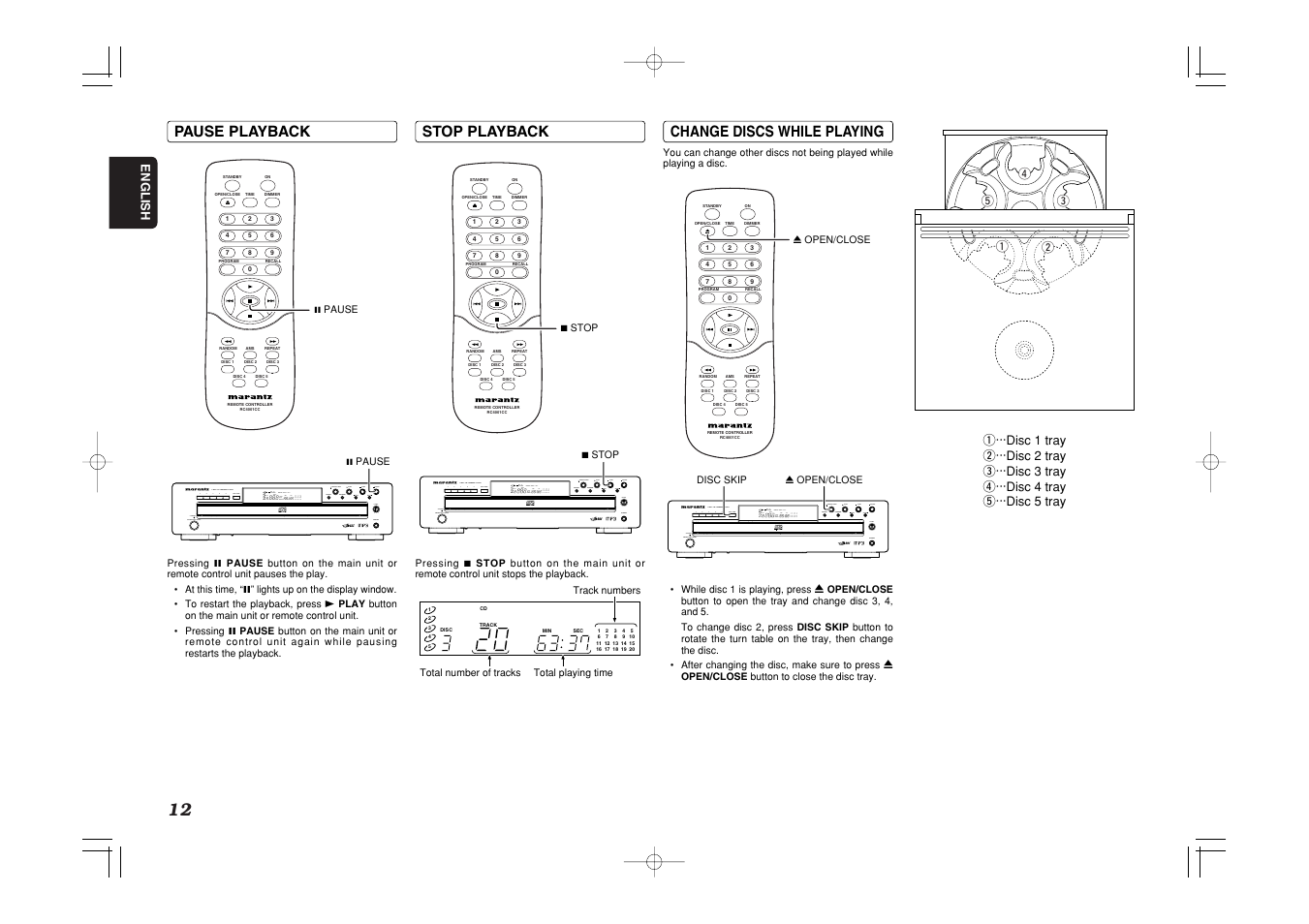 Marantz CC4001 User Manual | Page 15 / 24