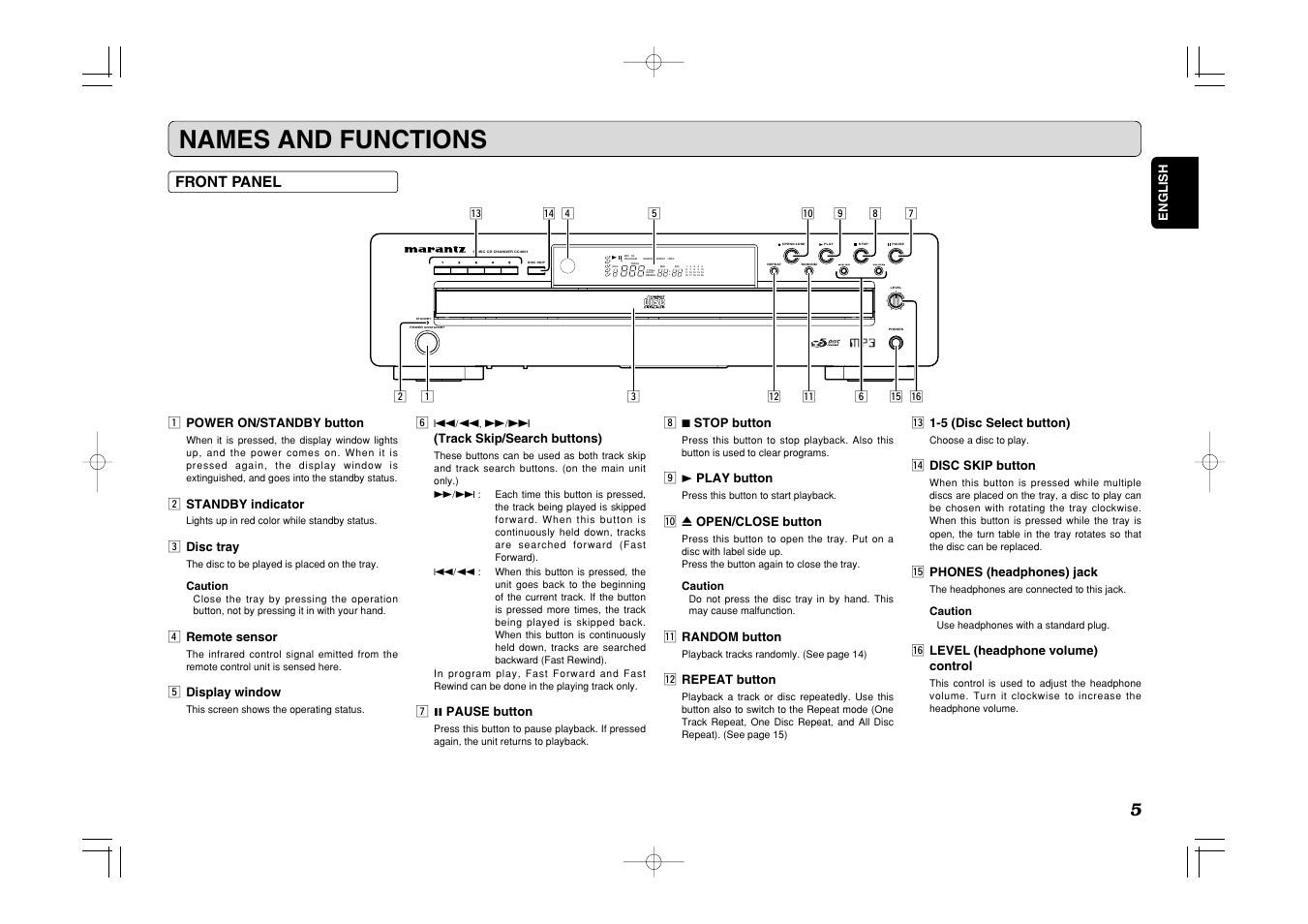 Names and functions, On/standby standby | Marantz CC4001 User Manual | Page 8 / 24